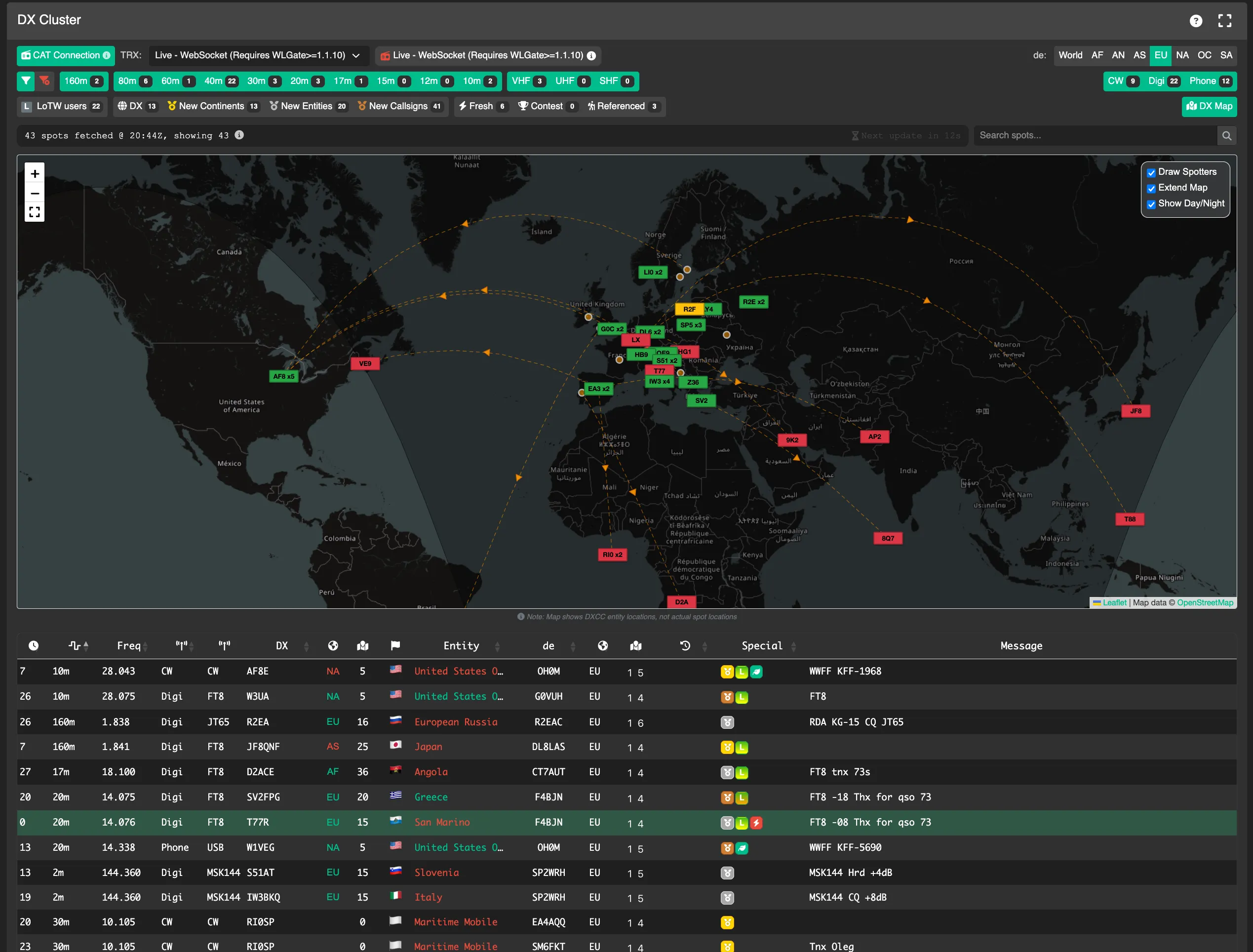 Wavelog amateur radio DX cluster interface