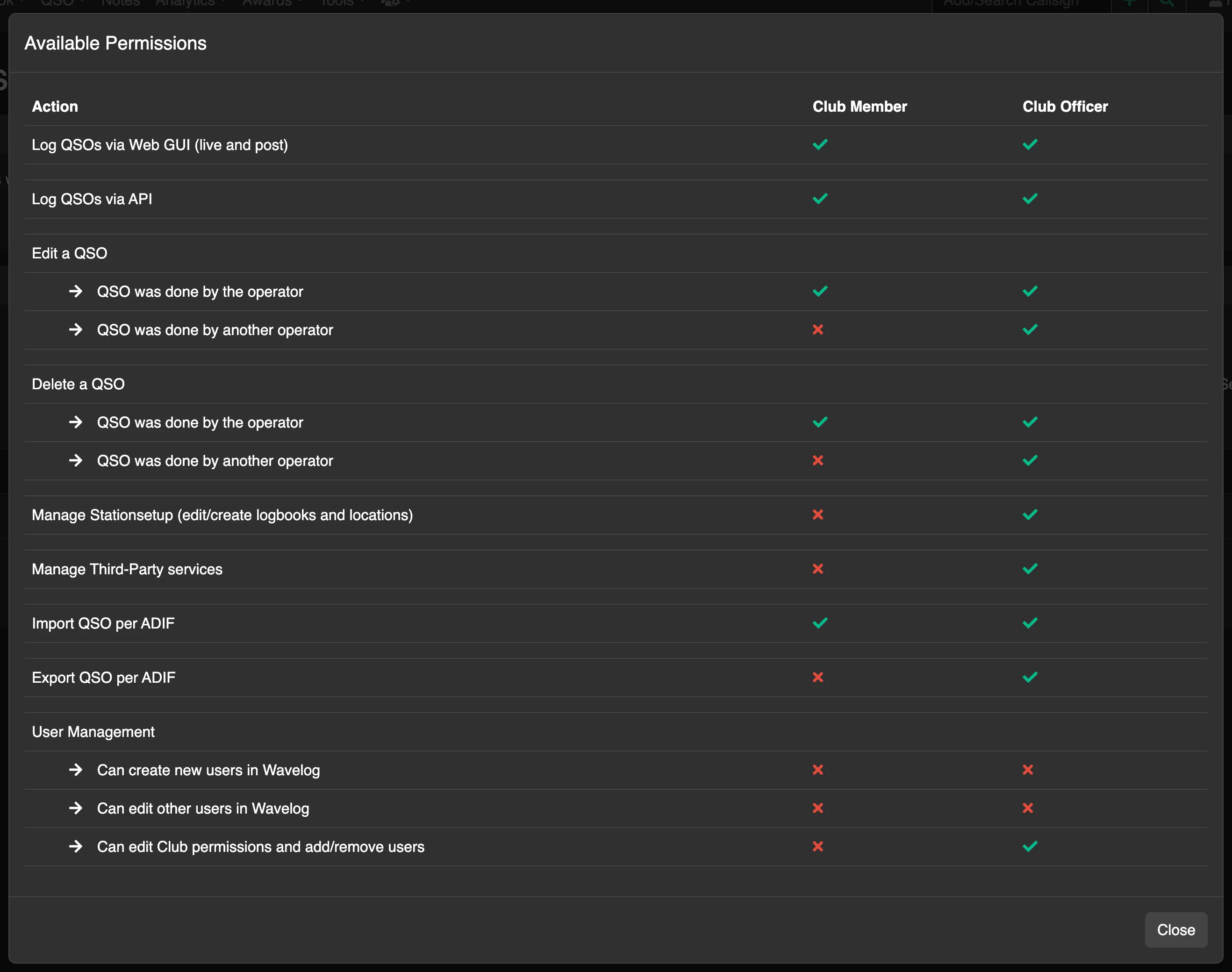 Wavelog clubstation user permissions